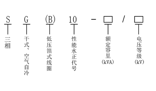 sgb10非包封线圈干式变压器